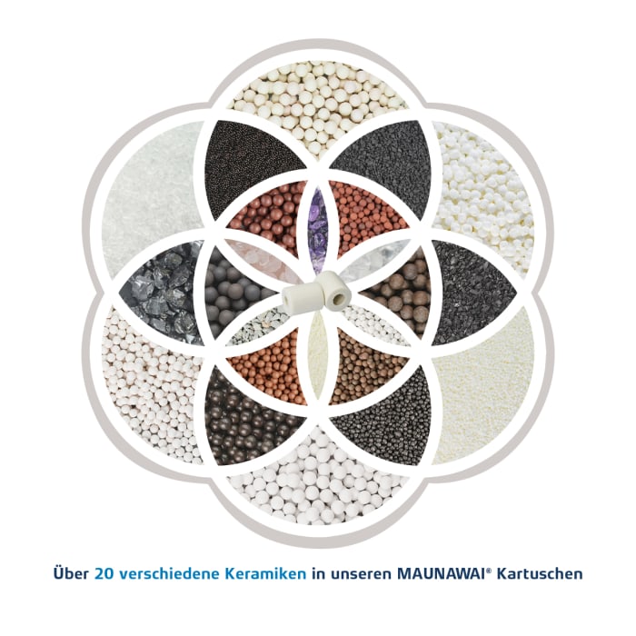 Bild 1 von MAUNAWAI® PI®PRIME K8 -Filterkartusche - bei mittel-, hartem oder sehr hartem Leitungswasser